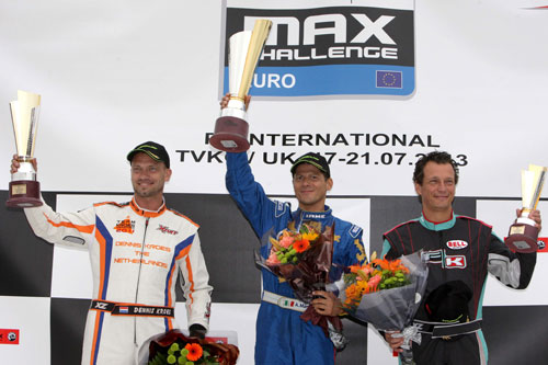 DD2 masters podium