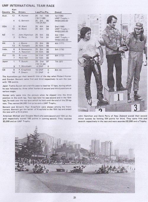 hong kong karter magazine 1976